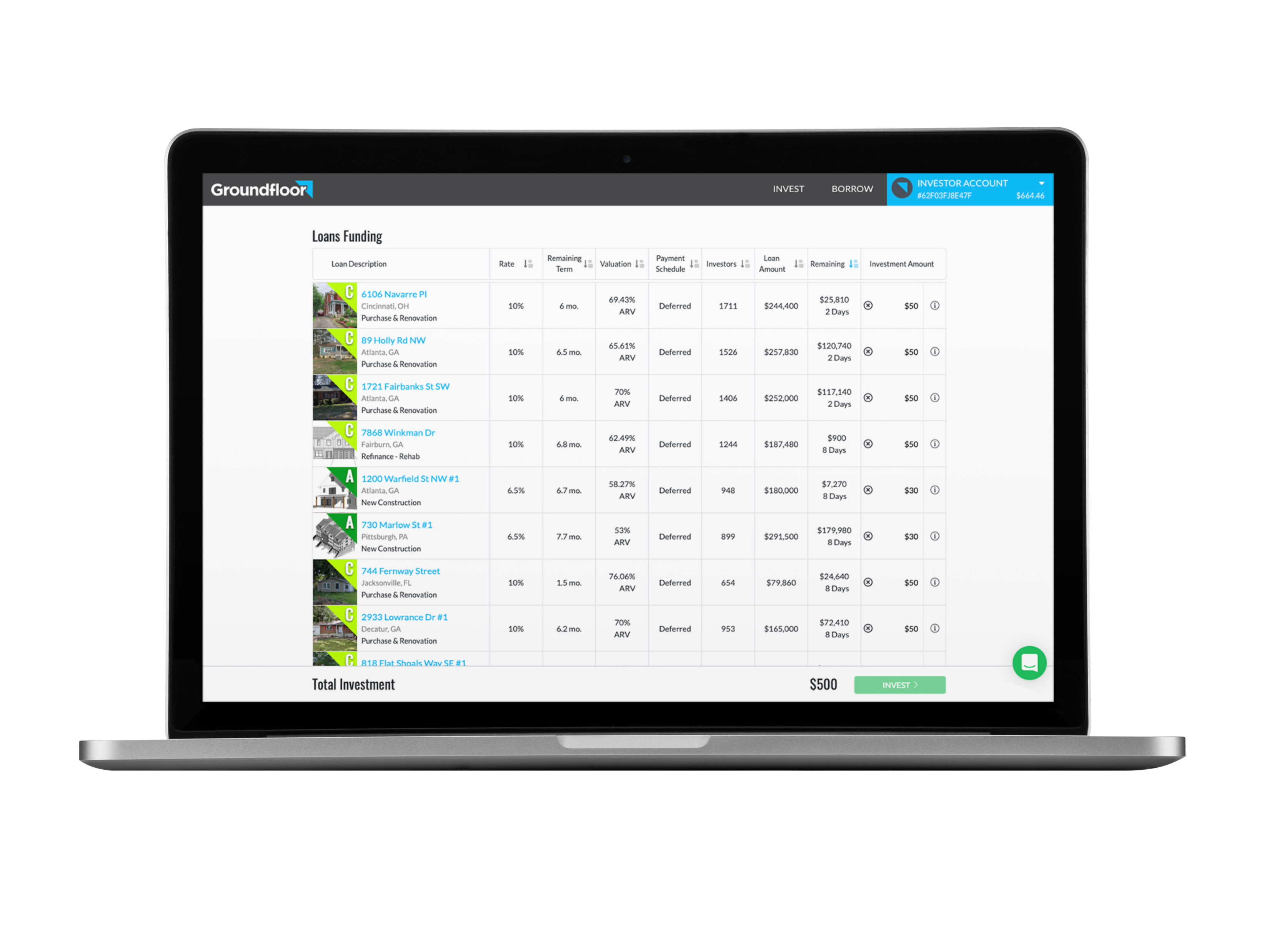 La plataforma de crowdfunding de préstamos inmobiliarios de Groundfloor