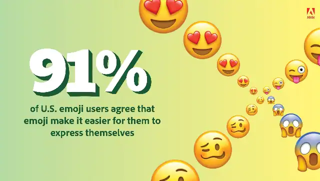 El Informe de tendencias de emojis 2022 de Adobe tiene algunas ideas interesantes que pueden ayudarlo a mejorar su vida social y profesional