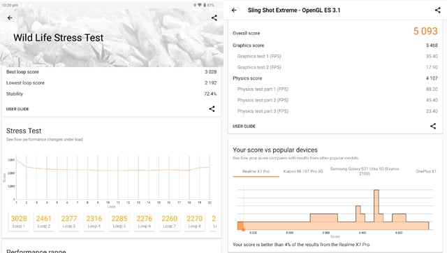 Revisión de Lenovo Tab P11 Pro (2da generación) (10)